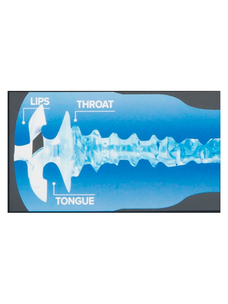 Fleshlight Turbo Thrust Masturbator