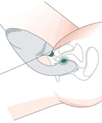 Womanizer - Duo 2 Blågrønn