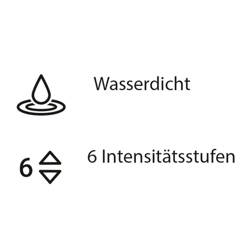 Womanizer Starlet 3 Turkis