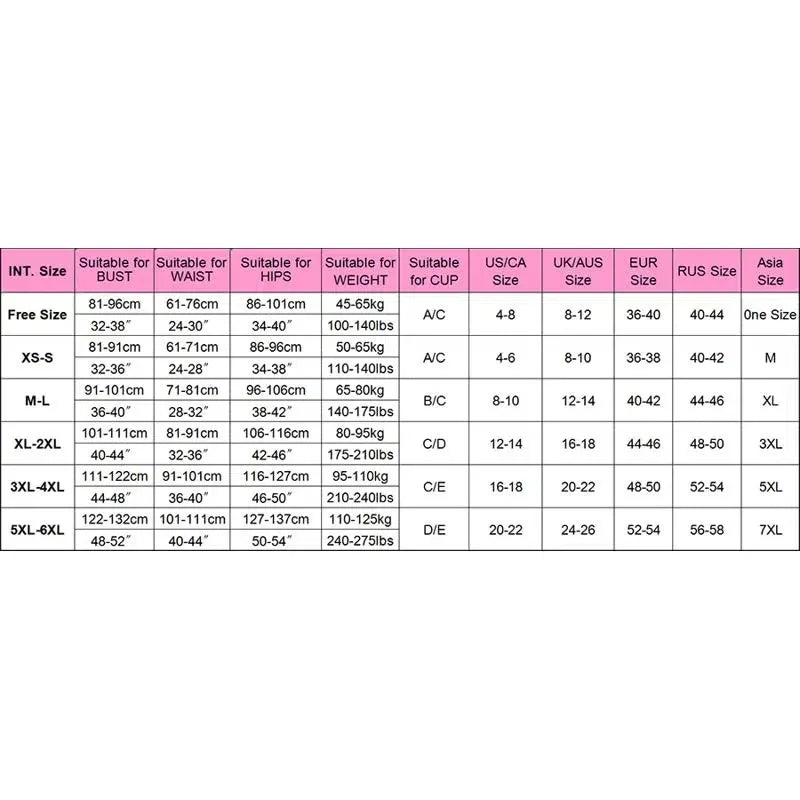 Women's lingerie size chart showing bust, waist, hips, cup, and international sizes